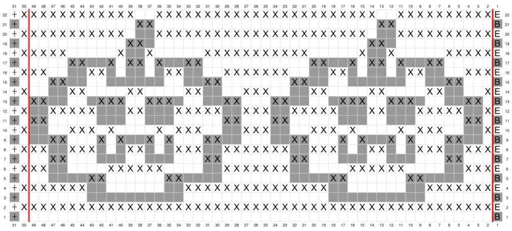 crochet mosaic chart for 2 pumpkins