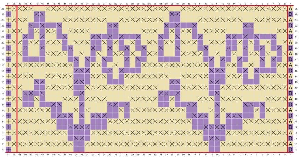 A mosaic crochet chart of 2 snowdrops 